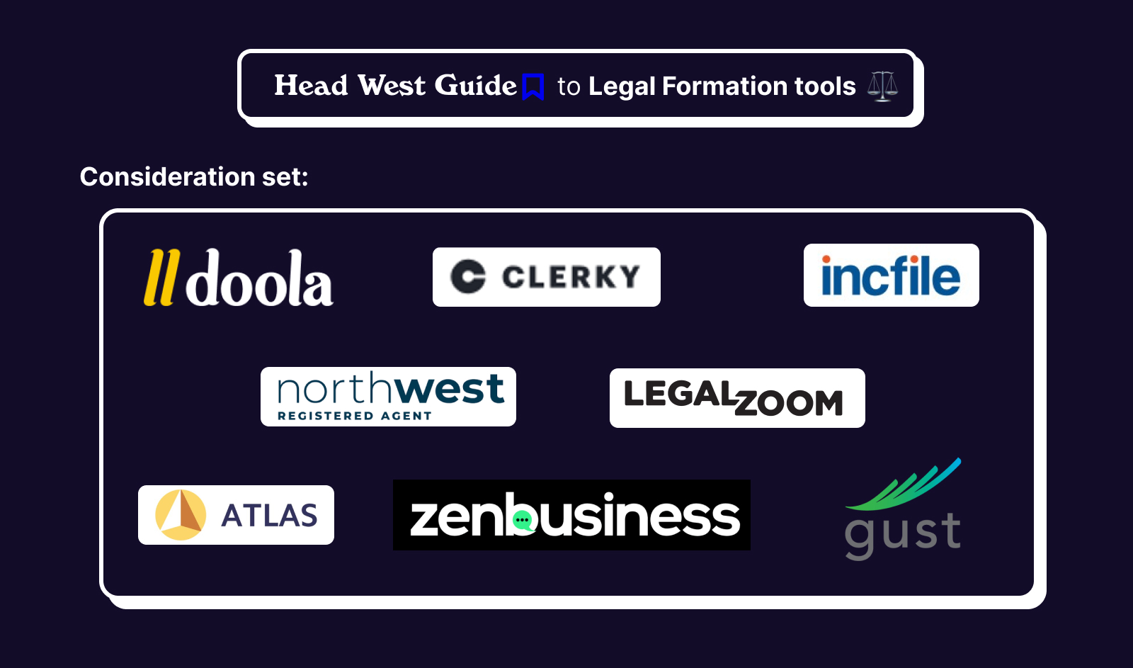 Best Service to Create an LLC or S Corp for